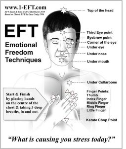 EFT-Heart-Soul-Diagram-BW-Print